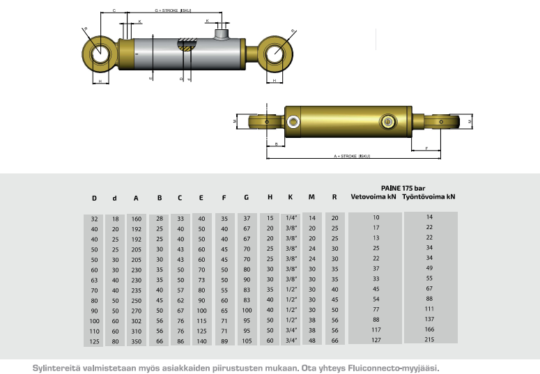 Sylinteri BPP-40-20-50